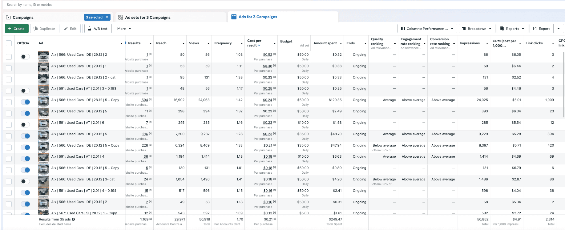 Meta Ads — Large campaign with multiple ad sets and high spend