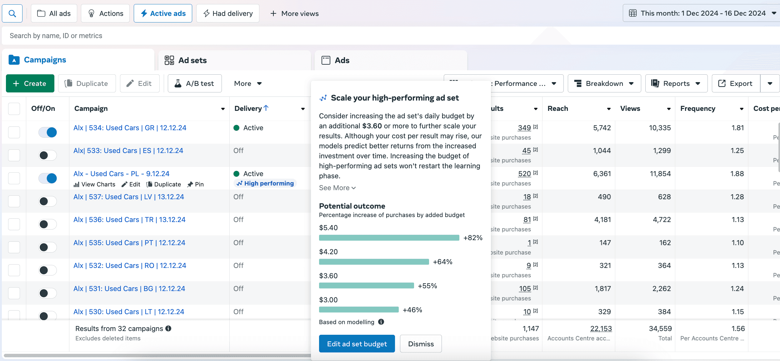Meta Ads — Scale high-performing ad set recommendation from Meta